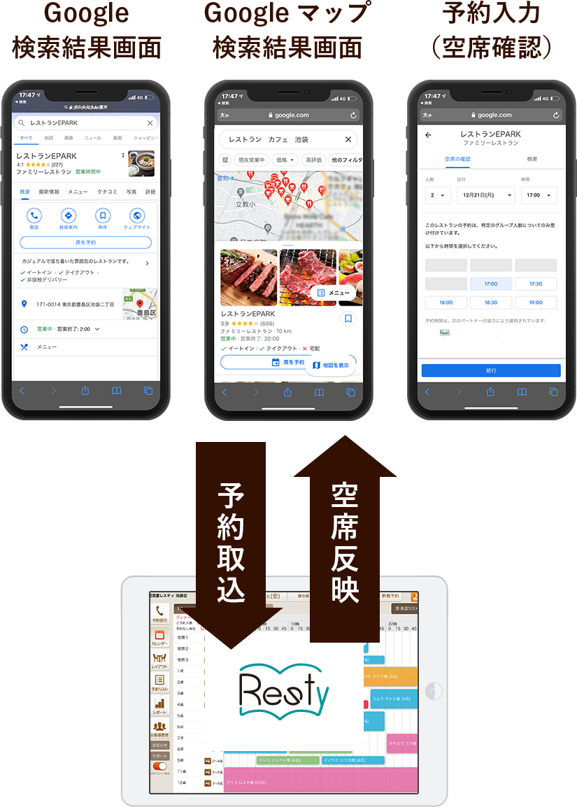 「Googleで予約」によるネット予約サービスをご提供