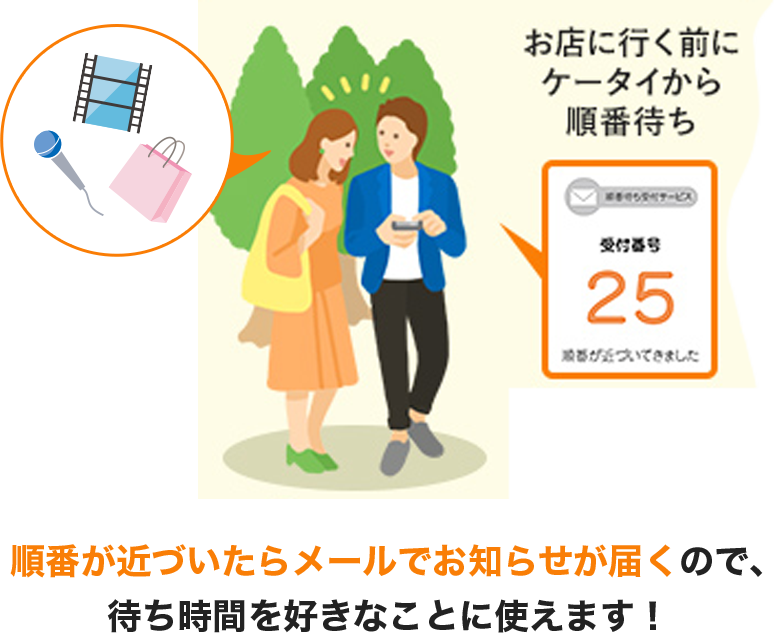 お店に行く前にケータイから順番待ち 順番が近づいたらメールでお知らせが届くので、待ち時間を好きなことに使えます!