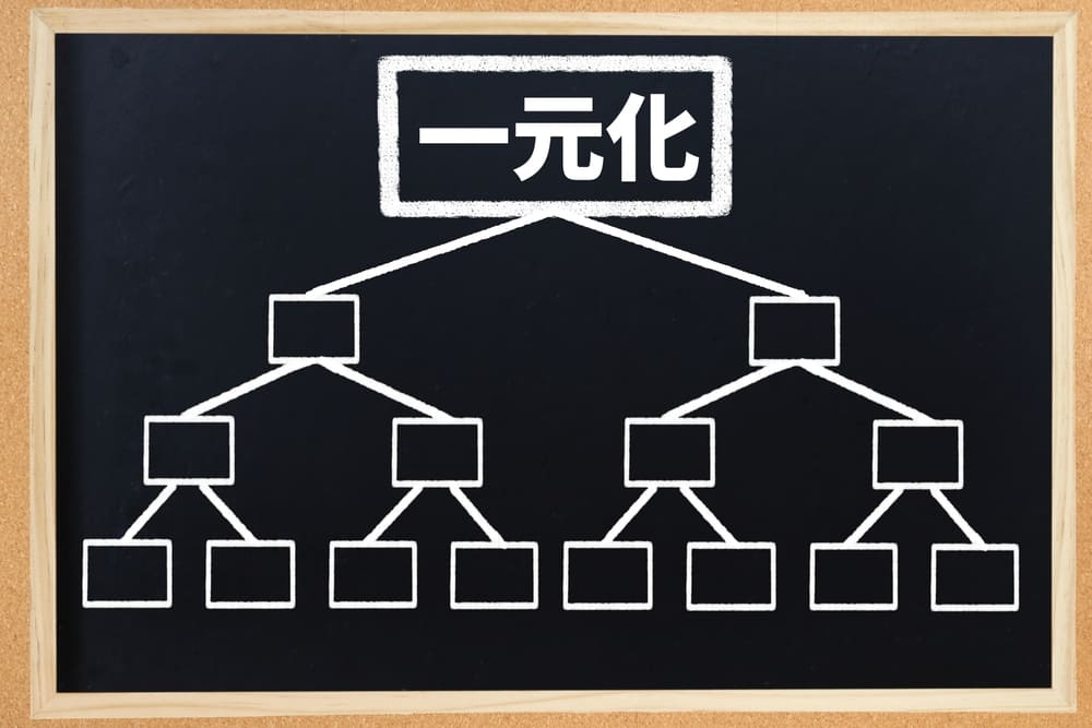 飲食店で予約を一元管理する効果とは？